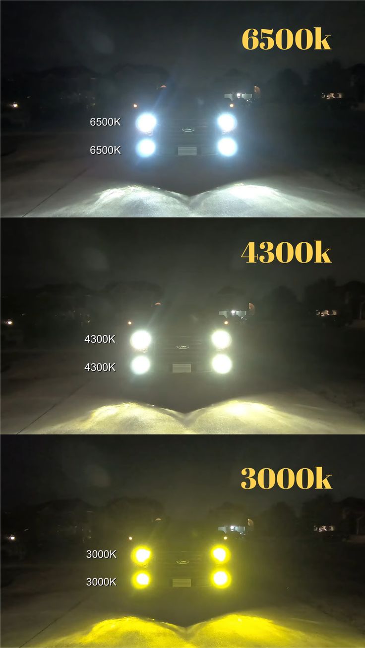 Led headlight H7 H4 اضاءة عصرية